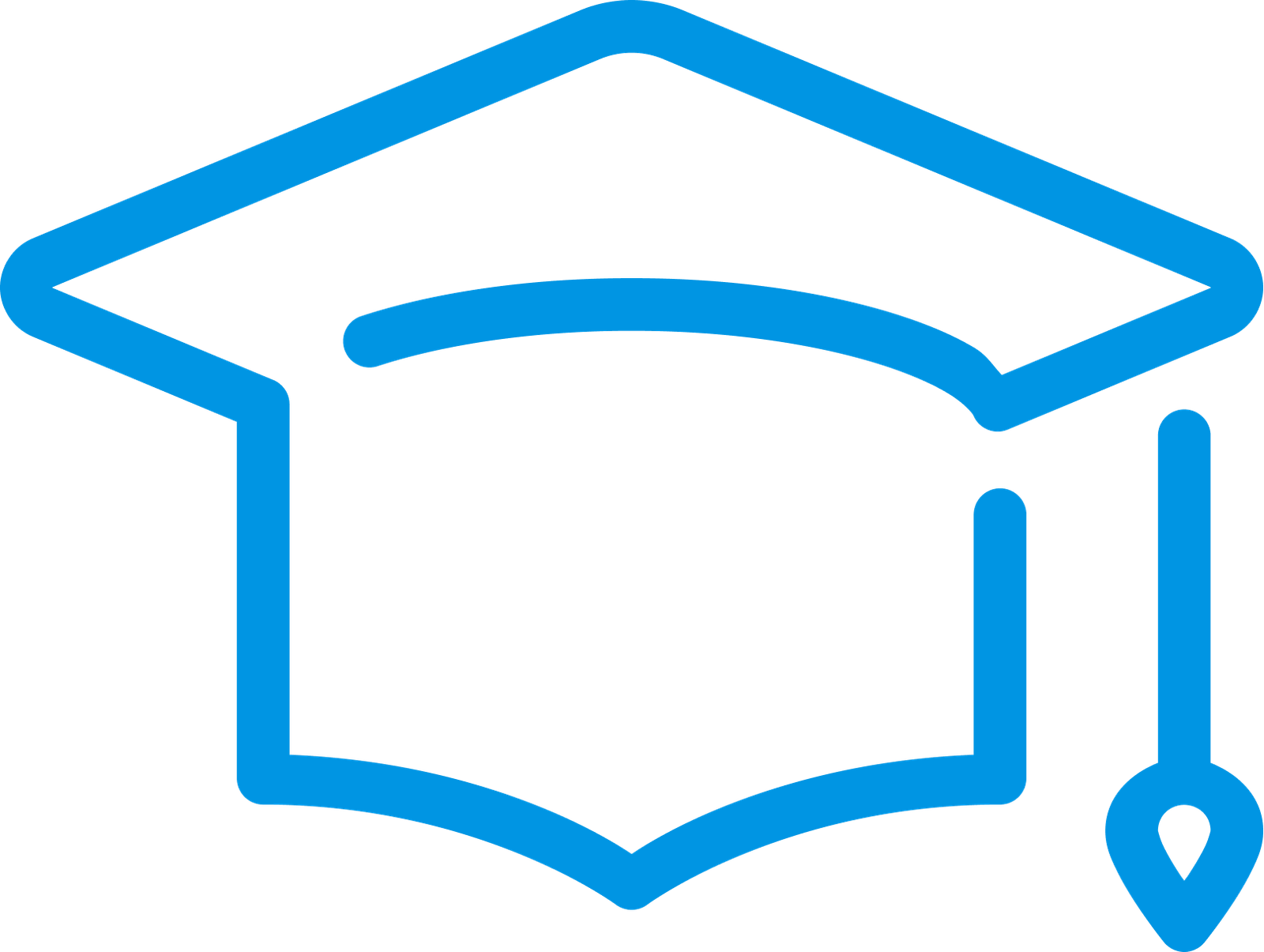 Doctorate