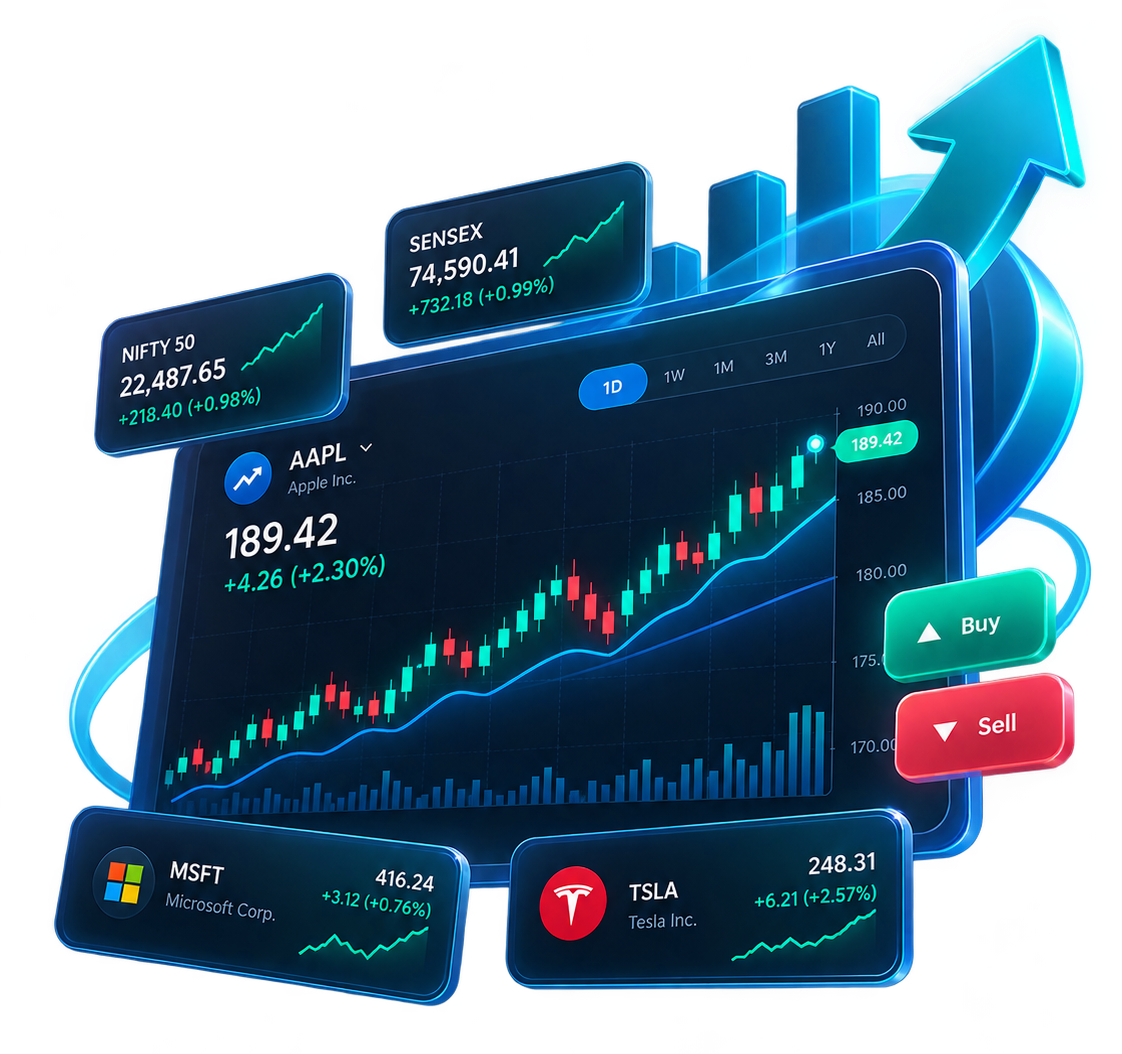 Stock trading mobile application